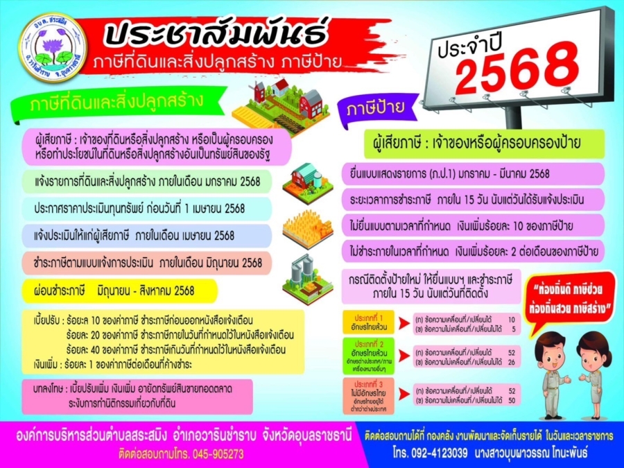 ประชาสัมพันธ์การชำระภาษีที่ดินและสิ่งปลูกสร้าง และ ภาษีป้าย ประจำปี 2568